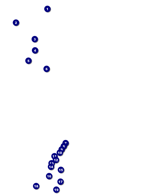 Sheffield Flyer Front Field Markers