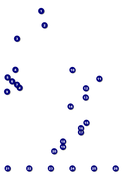 Abstract Logo Flyer Front Field Markers
