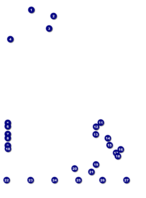 Arsenic & Old Lace Flyer Front Field Markers