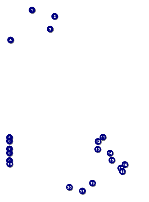 Arsenic & Old Lace Flyer Front Field Markers