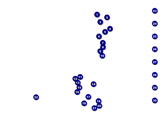 Hockey Badge Blue Logo Poster Front Field Markers