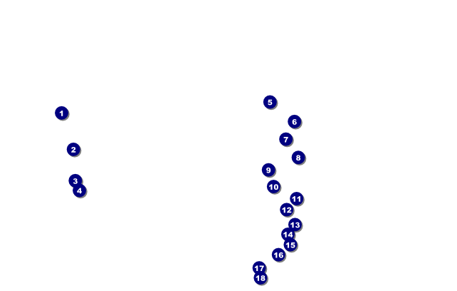 Grey Prom Poster Front Field Markers