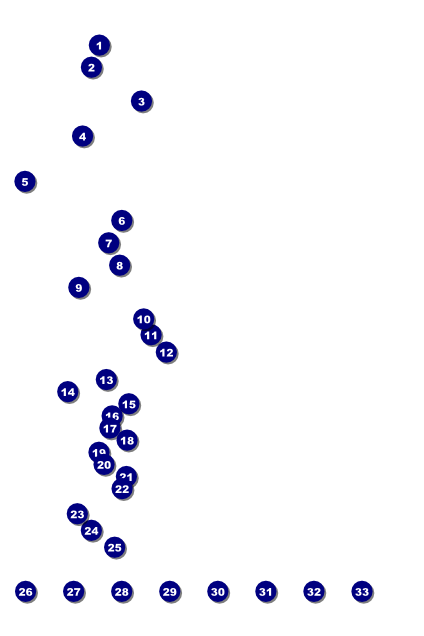 Nature Series - Blue Ocean Poster Front Field Markers