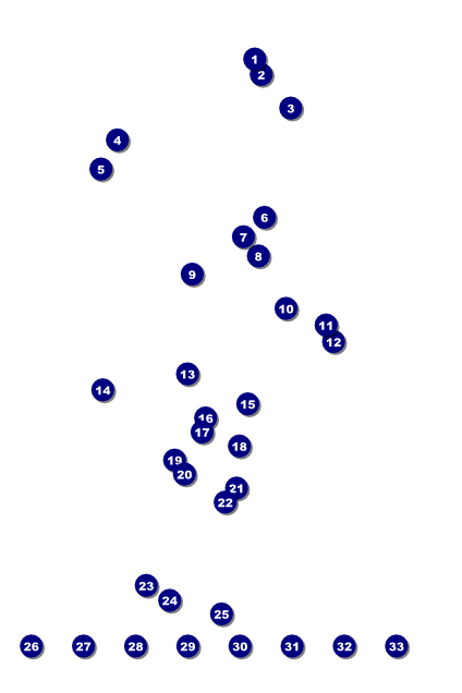 Nature Series Mountain Poster Front Field Markers