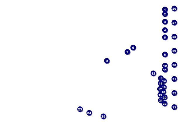 Purple Ribbon Poster Front Field Markers