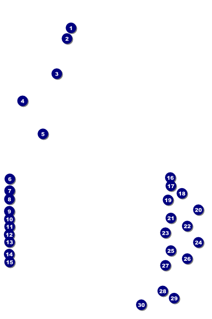 Comedy Spirals Poster Front Field Markers