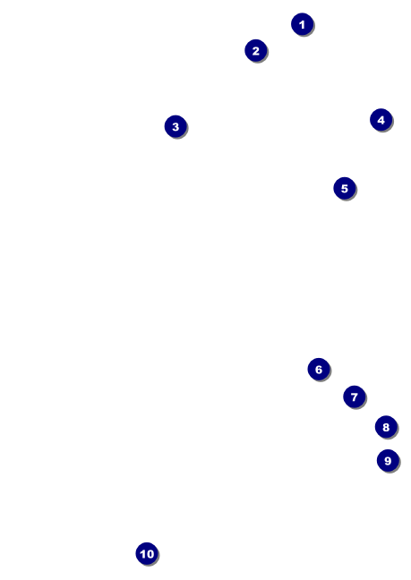 Football Ribbon Postcard Front Field Markers
