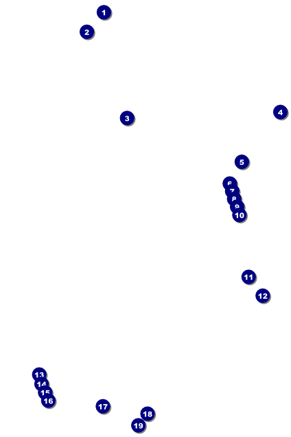 Football Ribbon Poster Front Field Markers