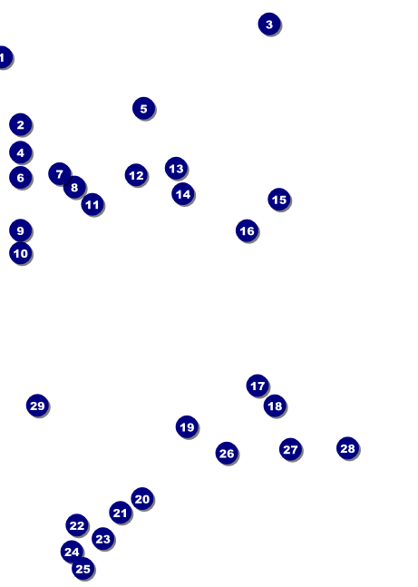 Lacrosse LAX Stick Postcard Front Field Markers