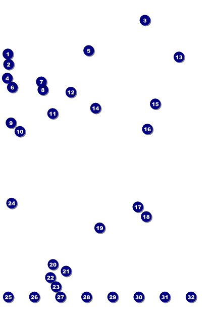 Lacrosse LAX Stick Image Poster Front Field Markers