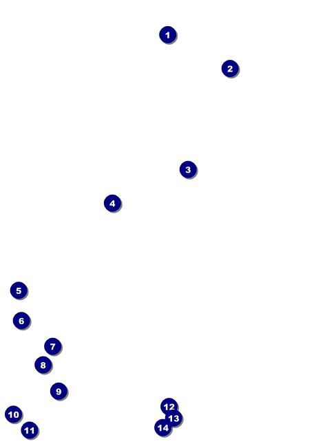 Picnic 2 Postcard Front Field Markers