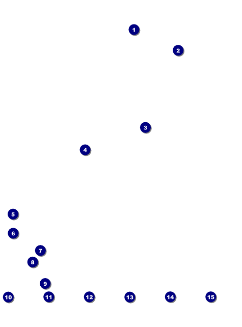 Picnic 2 Image Flyer Front Field Markers