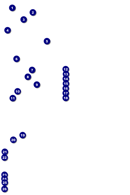 All-Star Retro Baseball Poster Front Field Markers