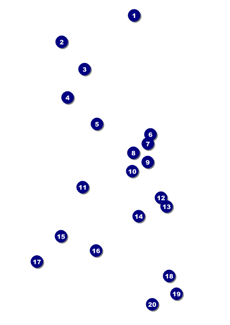 BMX Postcard Front Field Markers