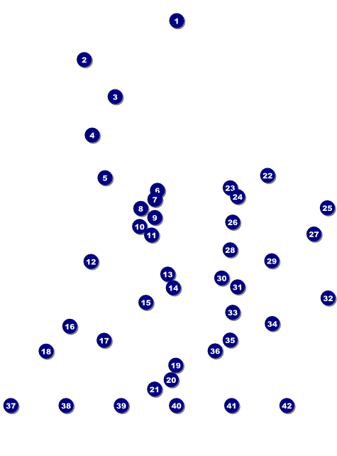 BMX Image Flyer Front Field Markers