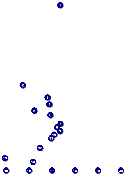 Classical Music Image Flyer Front Field Markers