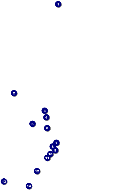 Classical Music Poster Front Field Markers