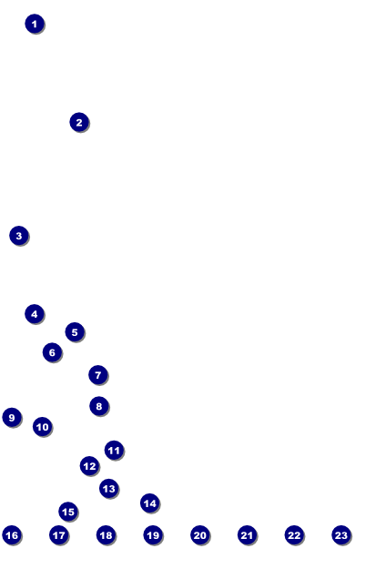 Fall Image Poster Front Field Markers
