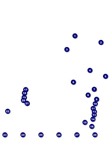Fishing and Hunting Expo Green Camo Image Flyer Front Field Markers