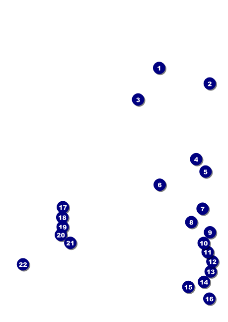 Fishing and Hunting Expo Green Camo Postcard Front Field Markers