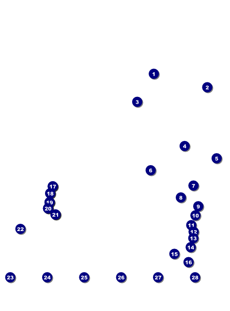 Fishing and Hunting Expo Image Flyer Front Field Markers