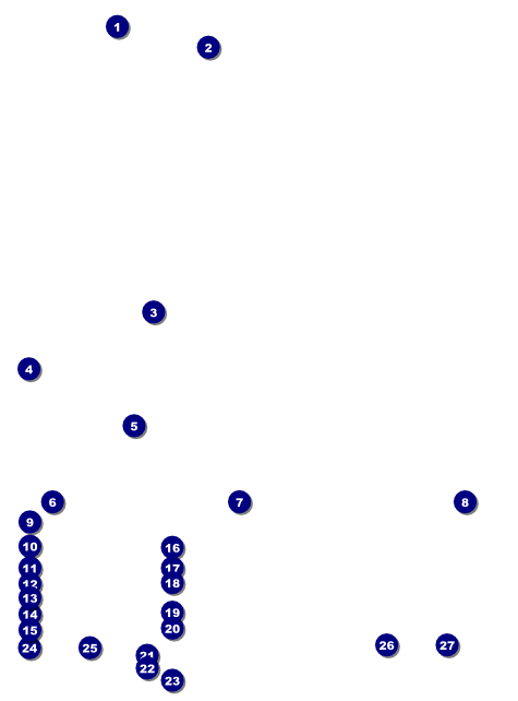 Football Red Flyer Front Field Markers
