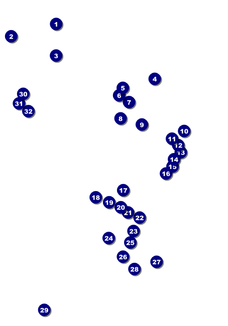 Rodeo Rustic Postcard Front Field Markers