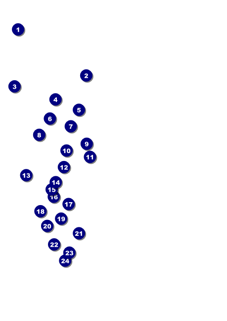 Sportsman's Expo Postcard Front Field Markers