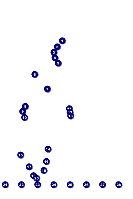 Toronto Image Poster Front Field Markers