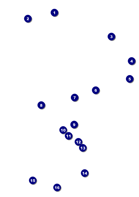 All Purpose Triangles Black and White Postcard Front Field Markers