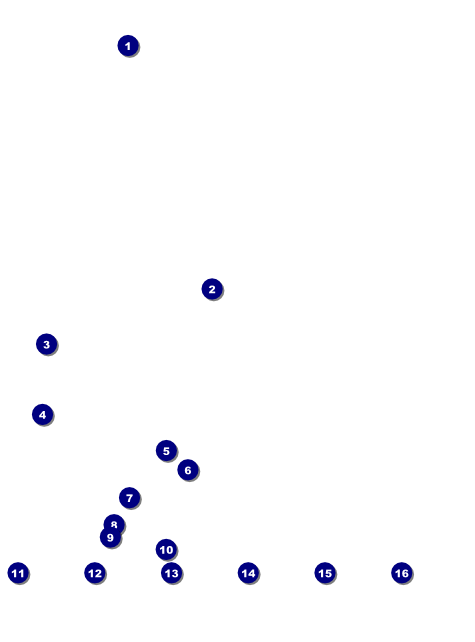 Masquerade Ball 3 Image Flyer Front Field Markers