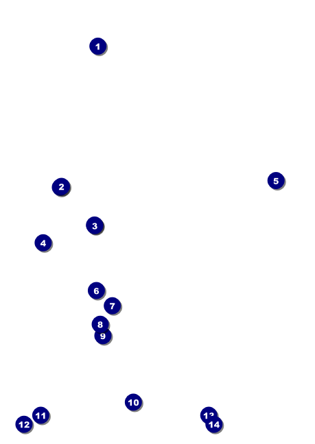 Retro Postcard Front Field Markers