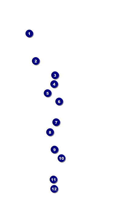Car Show Speed Dial Club Flyer Front Field Markers