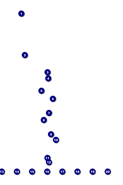 Car Show Speed Dial Poster Front Field Markers