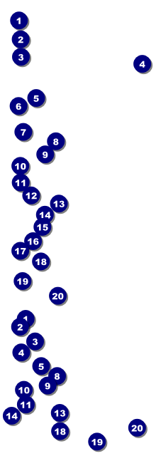 Graduation - Blue and Yellow Event Ticket Front Field Markers