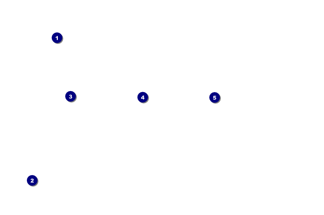 Social distancing Poster Front Field Markers