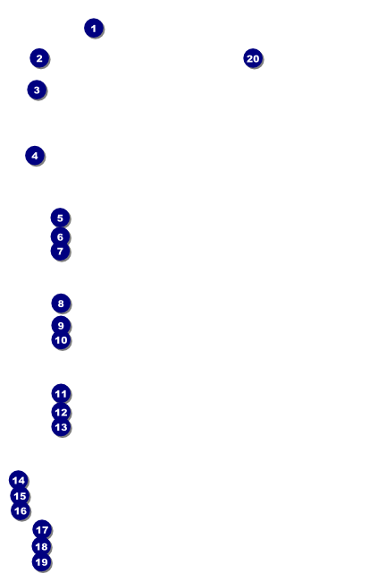 Back To Work Protocols 2035 Poster Front Field Markers
