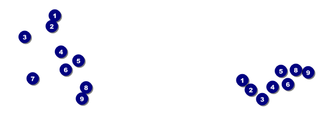 Choir General Admission Ticket 2 Front Field Markers