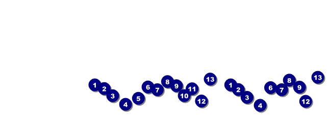 Easter General Admission Ticket Front Field Markers