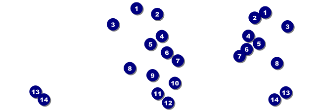 Motorcycle General Admission Ticket Front Field Markers