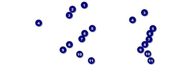Guitar Ticket Front Field Markers
