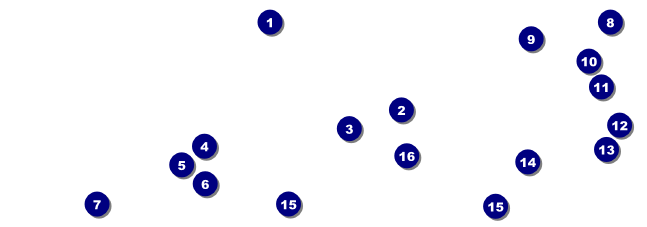 Diamond Dog General Admission Front Field Markers